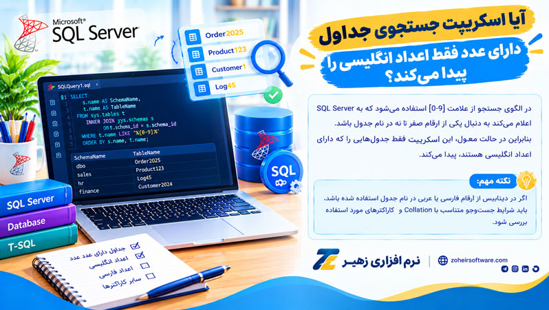 آیا اسکریپت جستجوی جداول دارای عدد فقط اعداد انگلیسی را پیدا میکند؟ آیا اسکریپت جستجوی جداول دارای عدد فقط اعداد انگلیسی را پیدا میکند؟