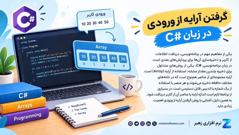 گرفتن آرایه از ورودی در زبان #C گرفتن آرایه از ورودی در زبان #C