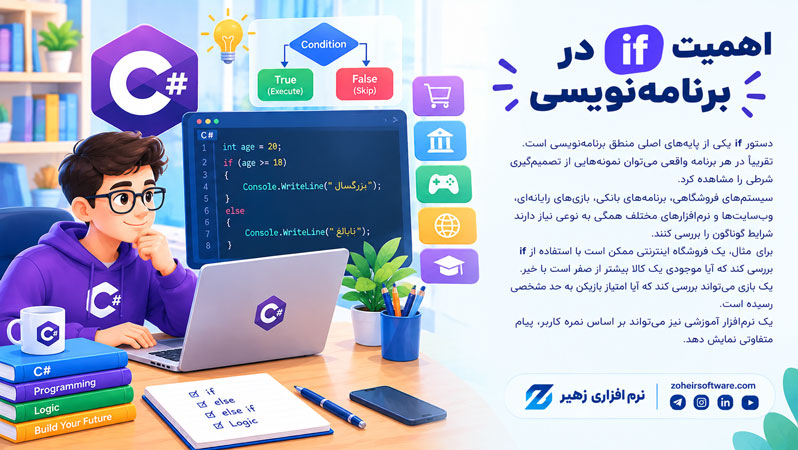 اهمیت if در برنامهنویسی اهمیت if در برنامهنویسی