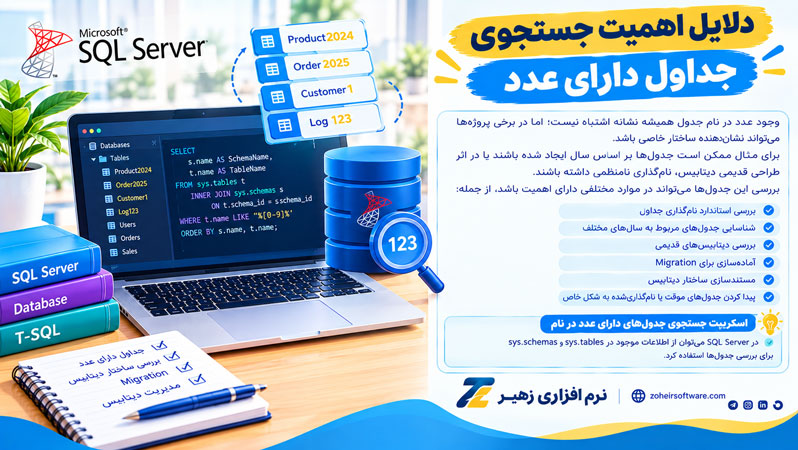 دلایل اهمیت جستجوی جداول دارای عدد دلایل اهمیت جستجوی جداول دارای عدد