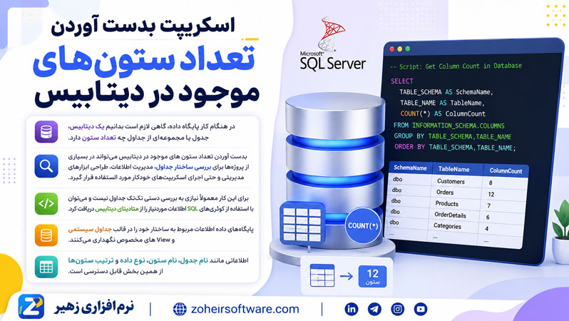 اسکریپت بدست آوردن تعداد ستون های موجود در دیتابیس اسکریپت بدست آوردن تعداد ستون های موجود در دیتابیس