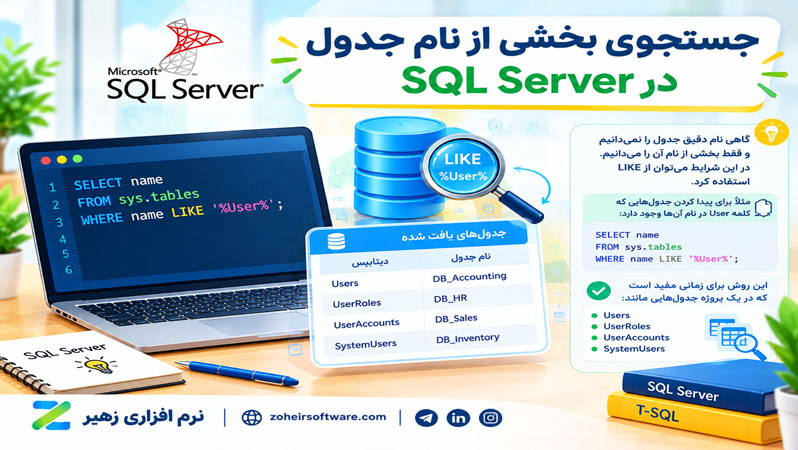 جستجوی بخشی از نام جدول در SQL Server