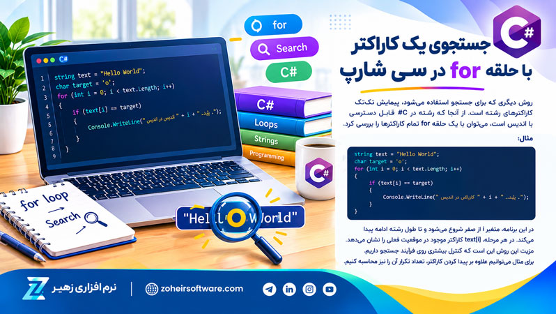 جستجوی یک کاراکتر با حلقه for در سی شارپ جستجوی یک کاراکتر با حلقه for در سی شارپ