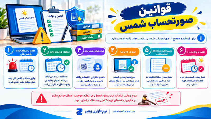 قوانین صورتحساب شمس قوانین صورتحساب شمس