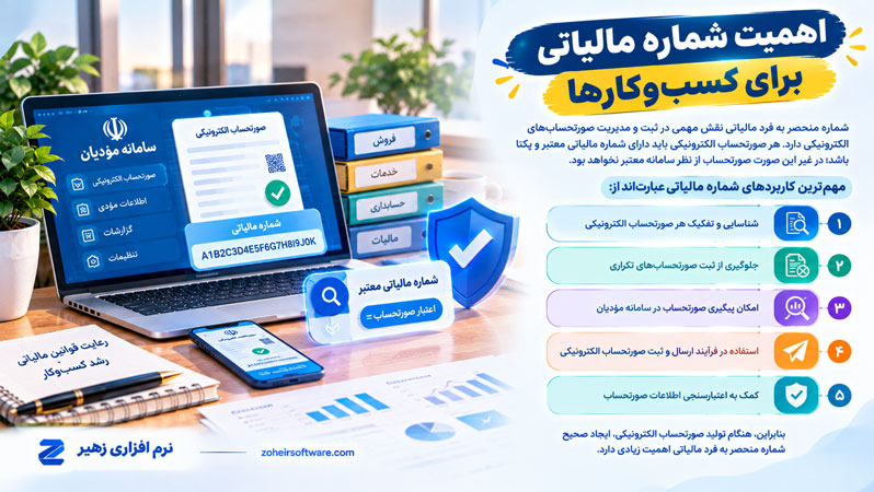 اهمیت شماره مالیاتی برای کسبوکارها اهمیت شماره مالیاتی برای کسبوکارها
