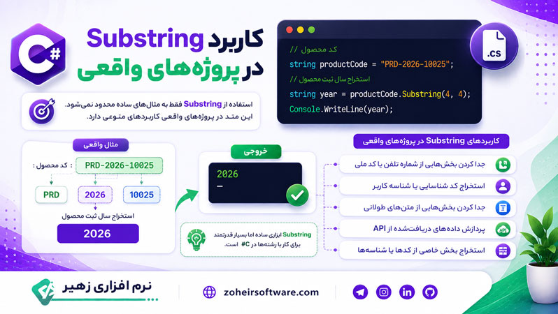 کاربرد Substring در پروژههای واقعی کاربرد Substring در پروژههای واقعی