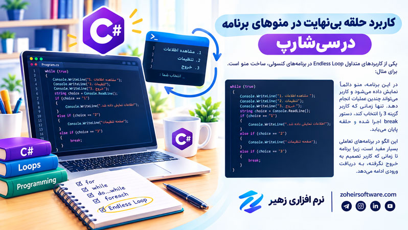 کاربرد حلقه بینهایت در منوهای برنامه در سی شارپ کاربرد حلقه بینهایت در منوهای برنامه در سی شارپ