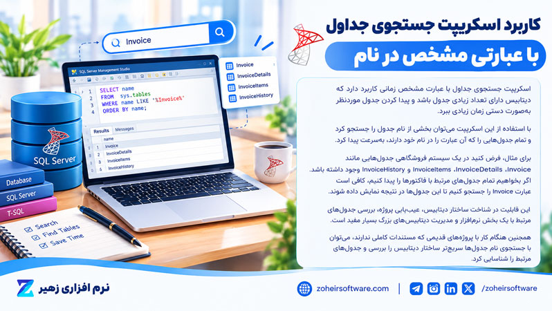 کاربرد اسکریپت جستجوی جداول با عبارتی مشخص در نام