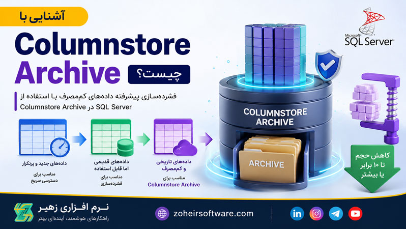 Columnstore Archive چیست؟ Columnstore Archive چیست؟