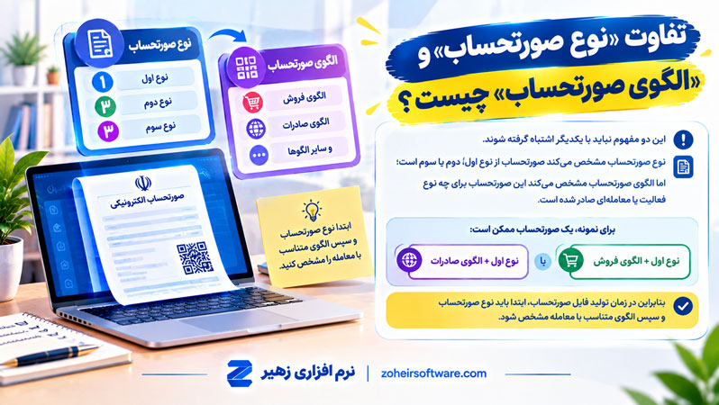 تفاوت «نوع صورتحساب» و «الگوی صورتحساب» چیست؟ تفاوت «نوع صورتحساب» و «الگوی صورتحساب» چیست؟