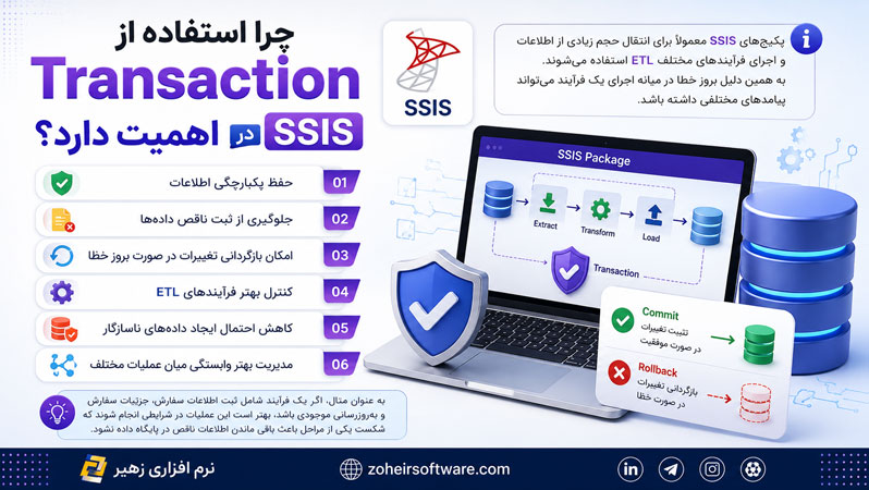 چرا استفاده از Transaction در SSIS اهمیت دارد؟ چرا استفاده از Transaction در SSIS اهمیت دارد؟