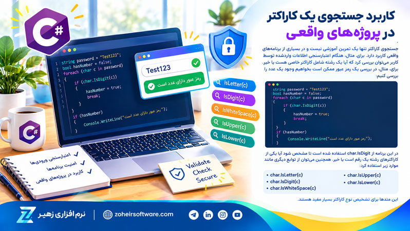 کاربرد جستجوی یک کاراکتر در پروژه های واقعی کاربرد جستجوی یک کاراکتر در پروژه های واقعی