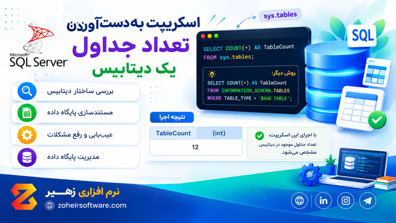 اسکریپت بهدست آوردن تعداد جداول یک دیتابیس اسکریپت بهدست آوردن تعداد جداول یک دیتابیس