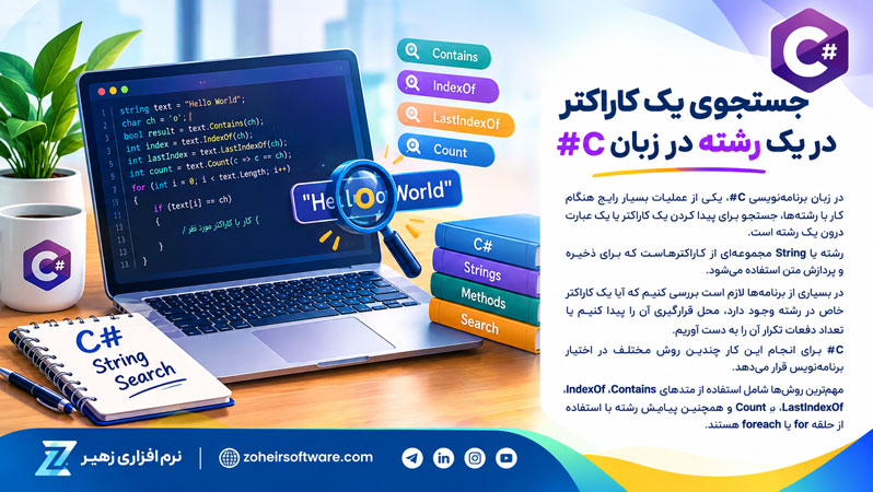 جستجوی یک کاراکتر در یک رشته در زبان #C جستجوی یک کاراکتر در یک رشته در زبان #C