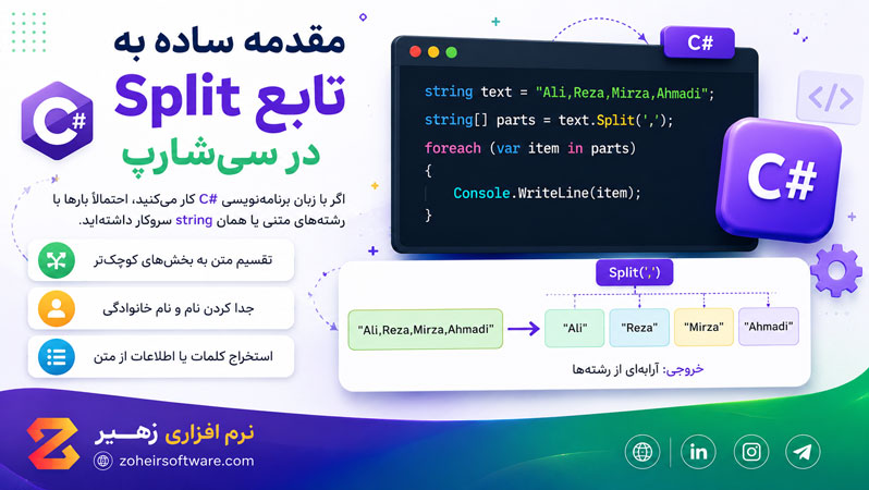 مقدمه ساده به تابع Split در سیشارپ مقدمه ساده به تابع Split در سیشارپ