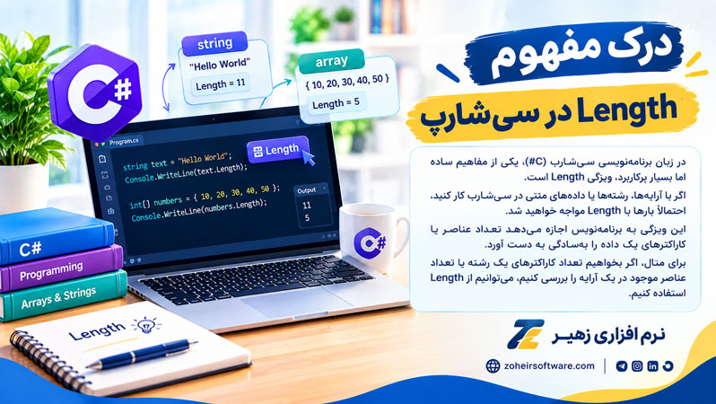 درک مفهوم Length در سیشارپ درک مفهوم Length در سیشارپ