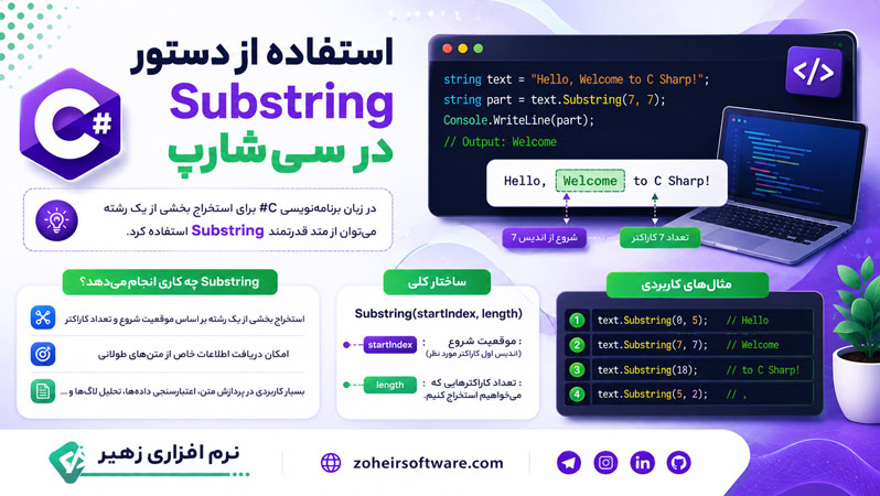 استفاده از دستور Substring در سیشارپ استفاده از دستور Substring در سیشارپ