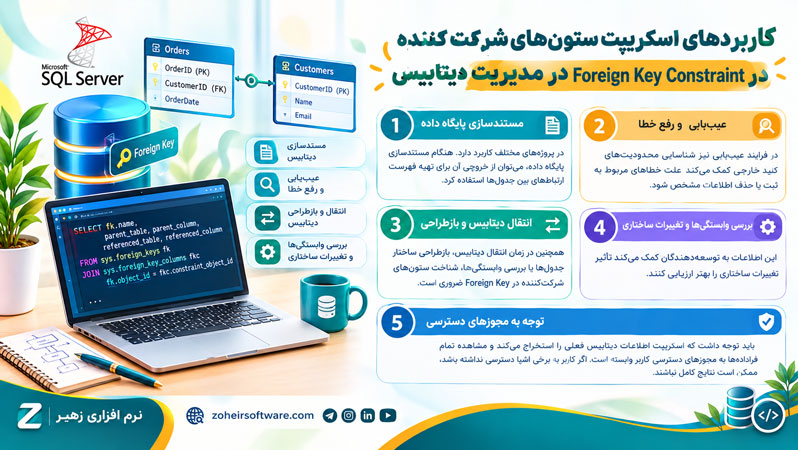 کاربردهای اسکریپت ستونهای شرکت کننده در Foreign Key Constraint در مدیریت دیتابیس کاربردهای اسکریپت ستونهای شرکت کننده در Foreign Key Constraint در مدیریت دیتابیس