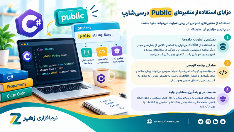 مزایای استفاده از متغیرهای Public در سی شارپ مزایای استفاده از متغیرهای Public در سی شارپ