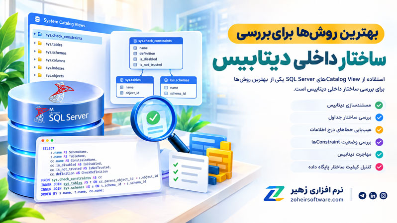 بهترین روشها برای بررسی ساختار داخلی دیتابیس بهترین روشها برای بررسی ساختار داخلی دیتابیس