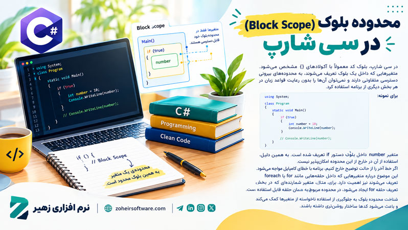 محدوده بلوک (Block Scope) در سی شارپ