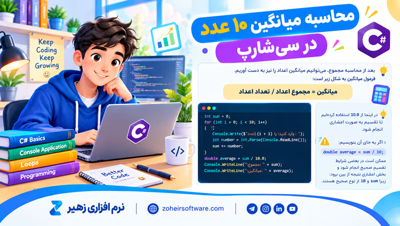 محاسبه میانگین ۱۰ عدد در سیشارپ محاسبه میانگین ۱۰ عدد در سیشارپ
