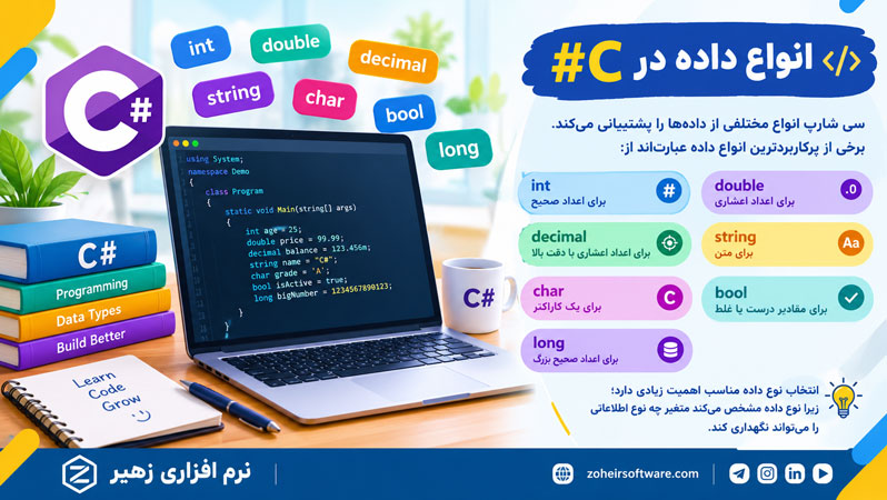 انواع داده در #C انواع داده در #C