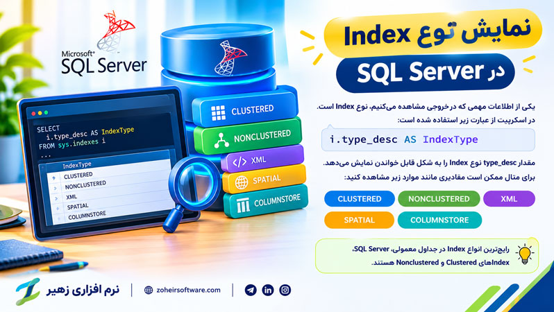 نمایش نوع Index در SQL Server نمایش نوع Index در SQL Server