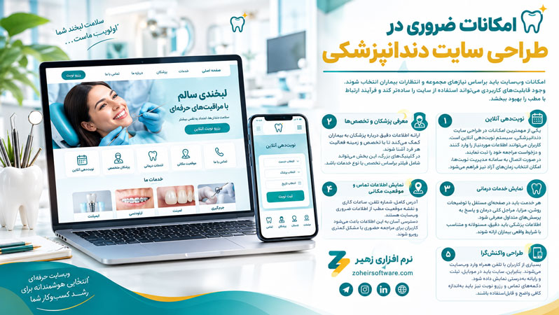 امکانات ضروری در طراحی سایت دندانپزشکی