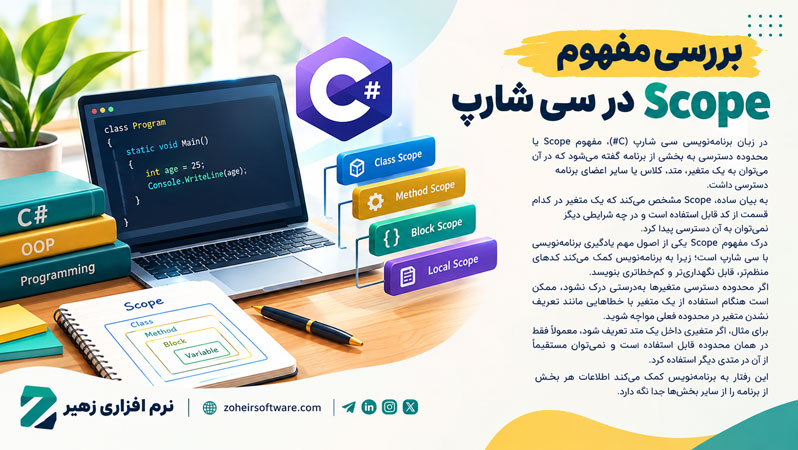 بررسی مفهوم Scope در سی شارپ