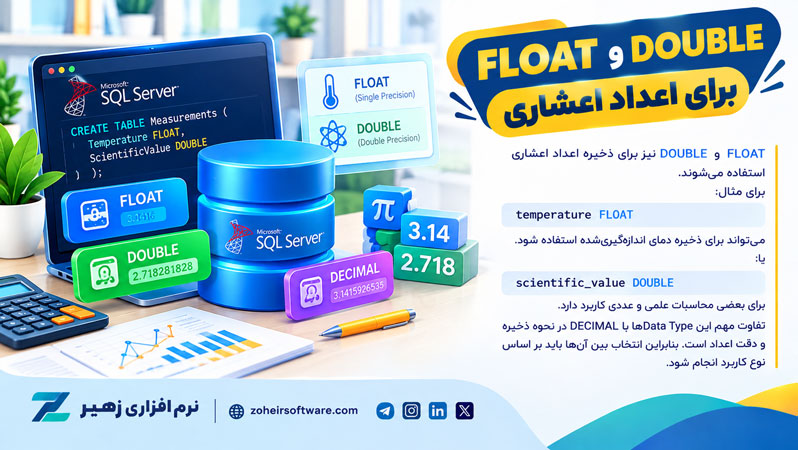 FLOAT و DOUBLE برای اعداد اعشاری FLOAT و DOUBLE برای اعداد اعشاری