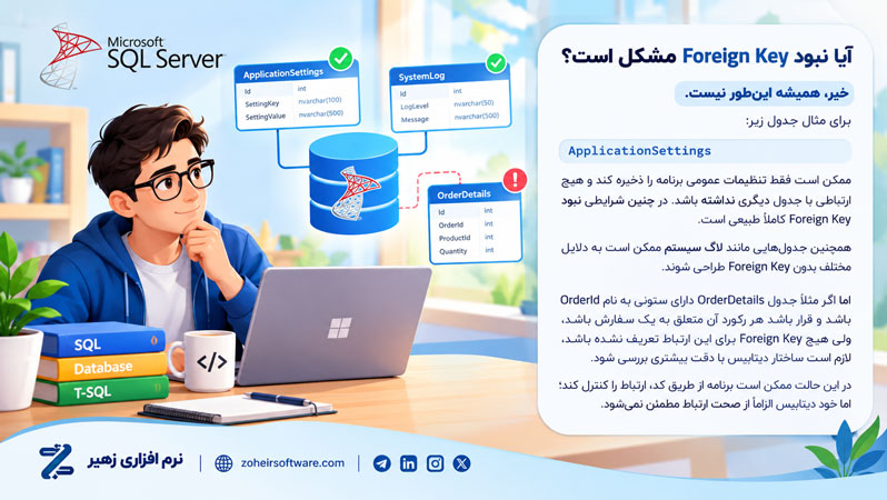 آیا نبود Foreign Key مشکل است؟ آیا نبود Foreign Key مشکل است؟
