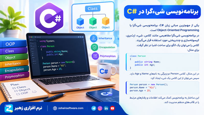برنامهنویسی شیءگرا در #C برنامهنویسی شیءگرا در #C