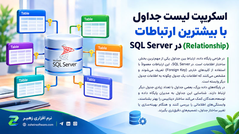 اسکریپت لیست جداول با بیشترین ارتباطات (Relationship) در SQL Server اسکریپت لیست جداول با بیشترین ارتباطات (Relationship) در SQL Server