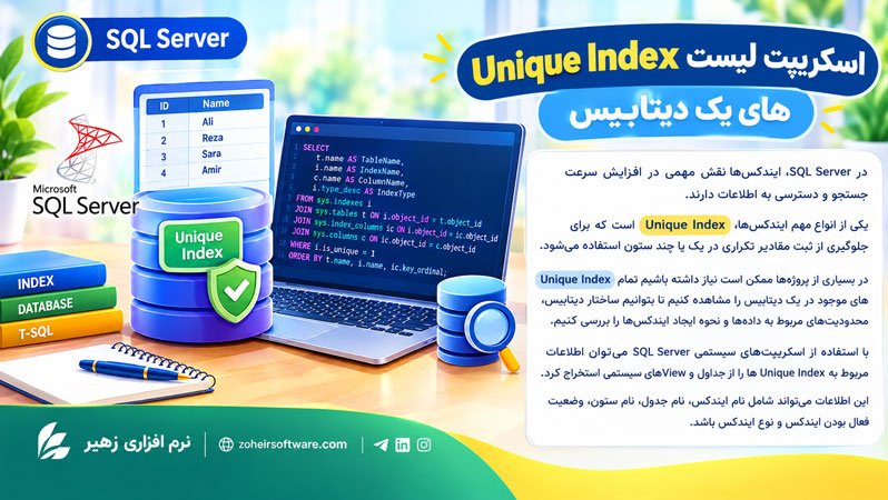 اسکریپت لیست Unique Index های یک دیتابیس