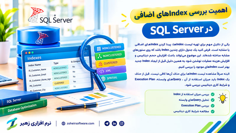 اهمیت بررسی Indexهای اضافی در SQL Server اهمیت بررسی Indexهای اضافی در SQL Server