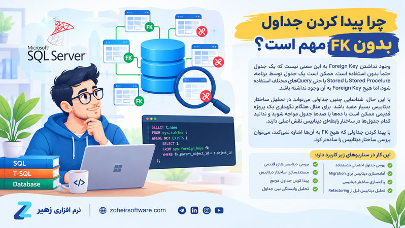 چرا پیدا کردن جداول بدون FK مهم است؟