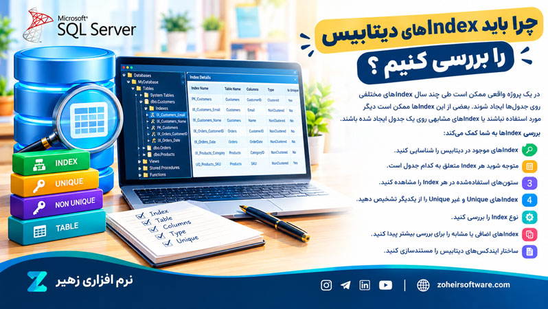 چرا باید Indexهای دیتابیس را بررسی کنیم؟ چرا باید Indexهای دیتابیس را بررسی کنیم؟