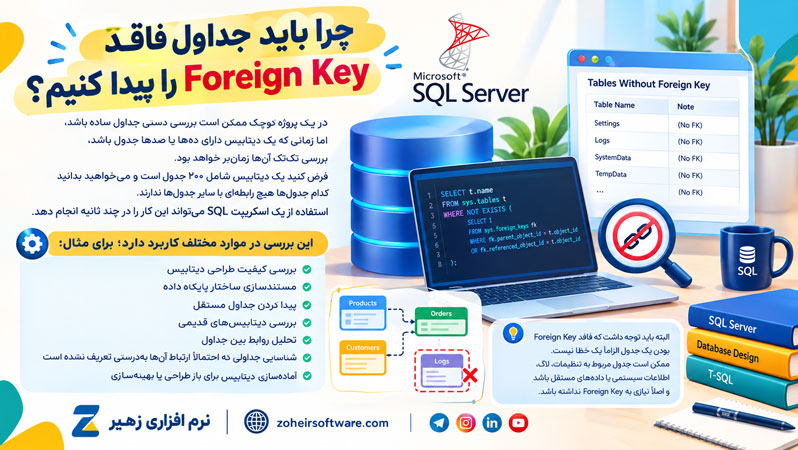 چرا باید جداول فاقد Foreign Key را پیدا کنیم؟ چرا باید جداول فاقد Foreign Key را پیدا کنیم؟