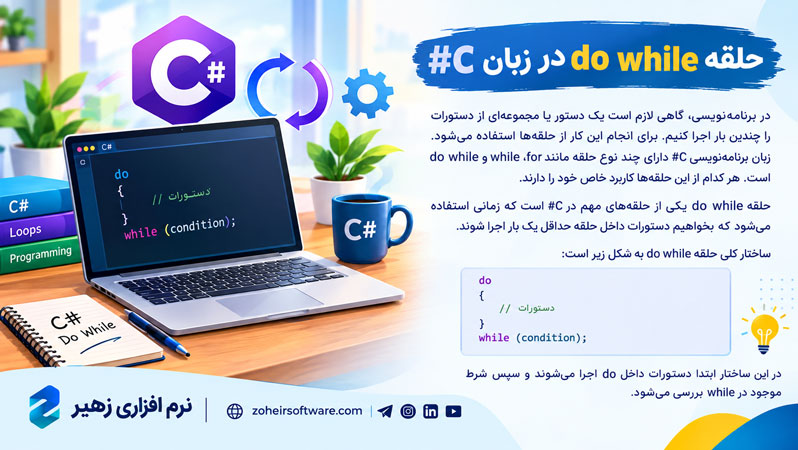 حلقه do while در زبان #C حلقه do while در زبان #C