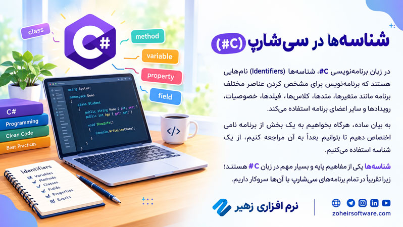 شناسهها در سیشارپ (#C) شناسهها در سیشارپ (#C)
