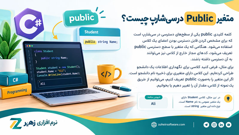 متغیر Public در سیشارپ چیست؟ متغیر Public در سیشارپ چیست؟