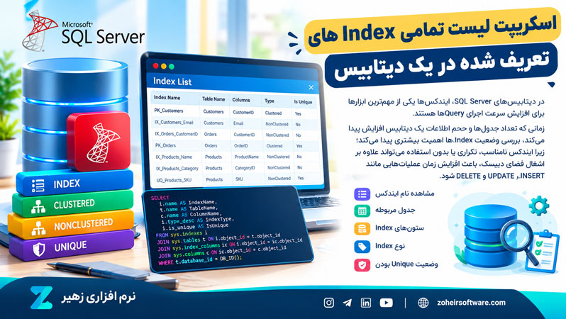 اسکریپت لیست تمامی Index های تعریف شده در یک دیتابیس اسکریپت لیست تمامی Index های تعریف شده در یک دیتابیس