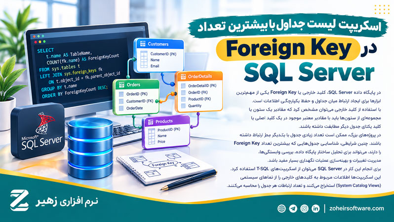 اسکریپت لیست جداول با بیشترین تعداد Foreign Key در SQL Server اسکریپت لیست جداول با بیشترین تعداد Foreign Key در SQL Server