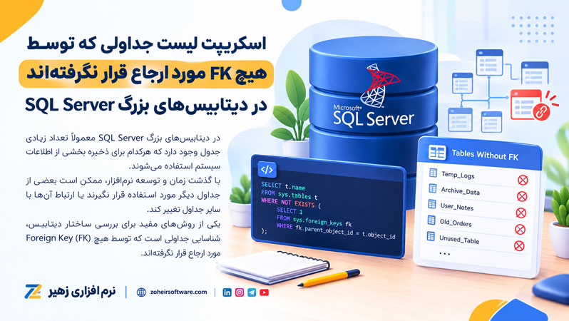 اسکریپت لیست جداولی که توسط هیچ FK مورد ارجاع قرار نگرفته&zwnj;اند