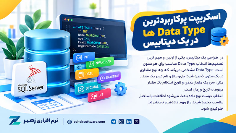 اسکریپت پرکاربردترین Data Type ها در یک دیتابیس اسکریپت پرکاربردترین Data Type ها در یک دیتابیس