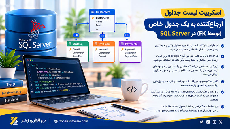 اسکریپت لیست جداول ارجاعکننده به یک جدول خاص (توسط FK) در SQL Server اسکریپت لیست جداول ارجاعکننده به یک جدول خاص (توسط FK) در SQL Server