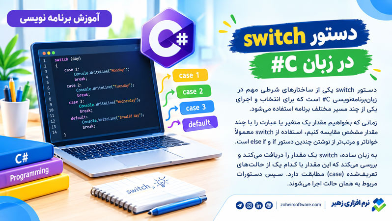 دستور switch در زبان #C