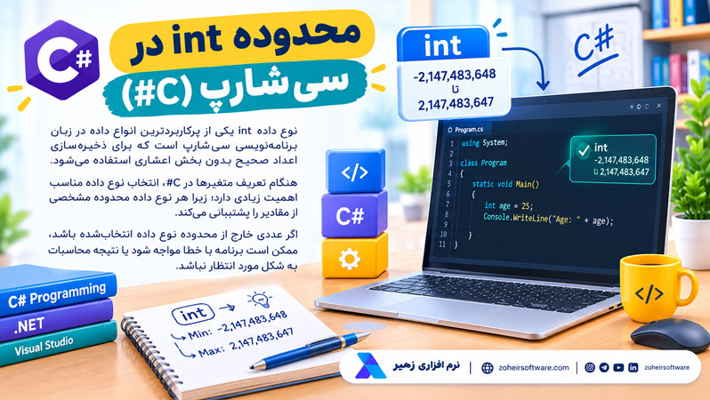 محدوده int در سی شارپ (#C)