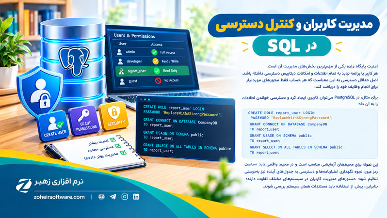مدیریت کاربران و کنترل دسترسی در SQL مدیریت کاربران و کنترل دسترسی در SQL